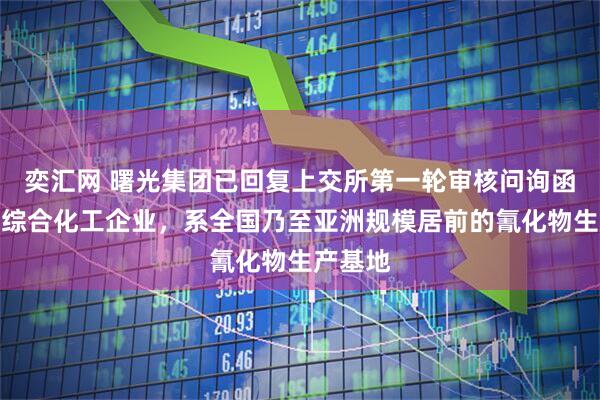奕汇网 曙光集团已回复上交所第一轮审核问询函：大型综合化工企业，系全国乃至亚洲规模居前的氰化物生产基地